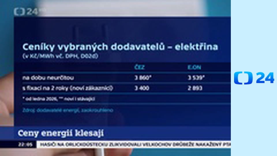 Události, komentáře z ekonomiky