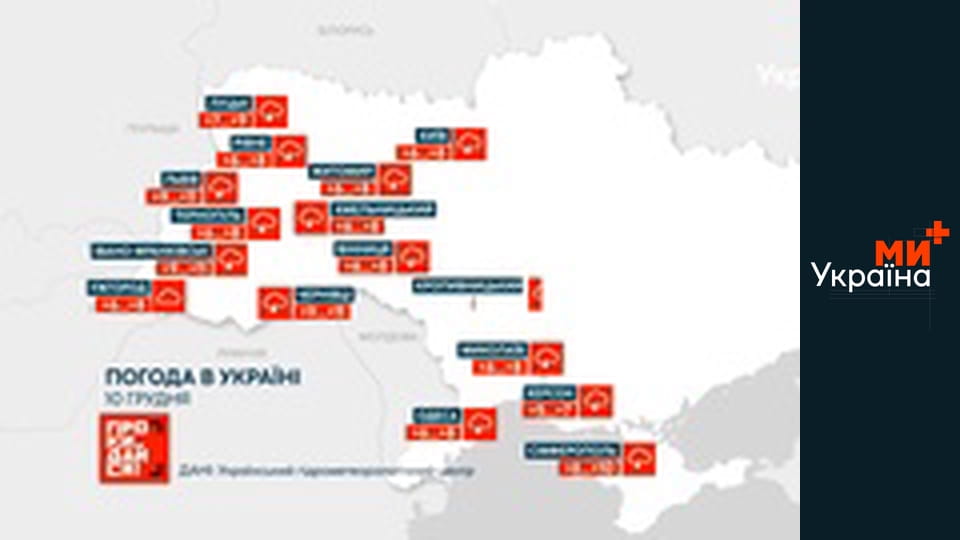 Прокидайся!