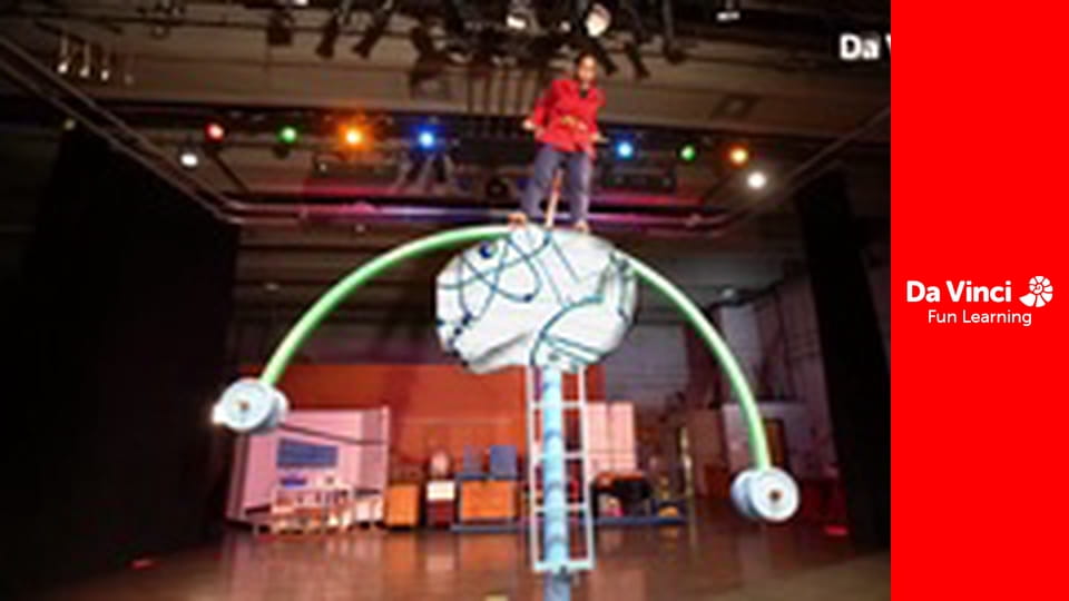 Исследование: «Наука на дому» - Перестарались