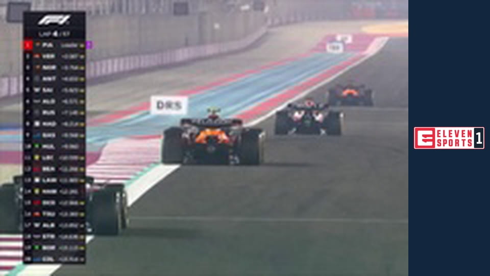 Formuła 1: Grand Prix Kataru