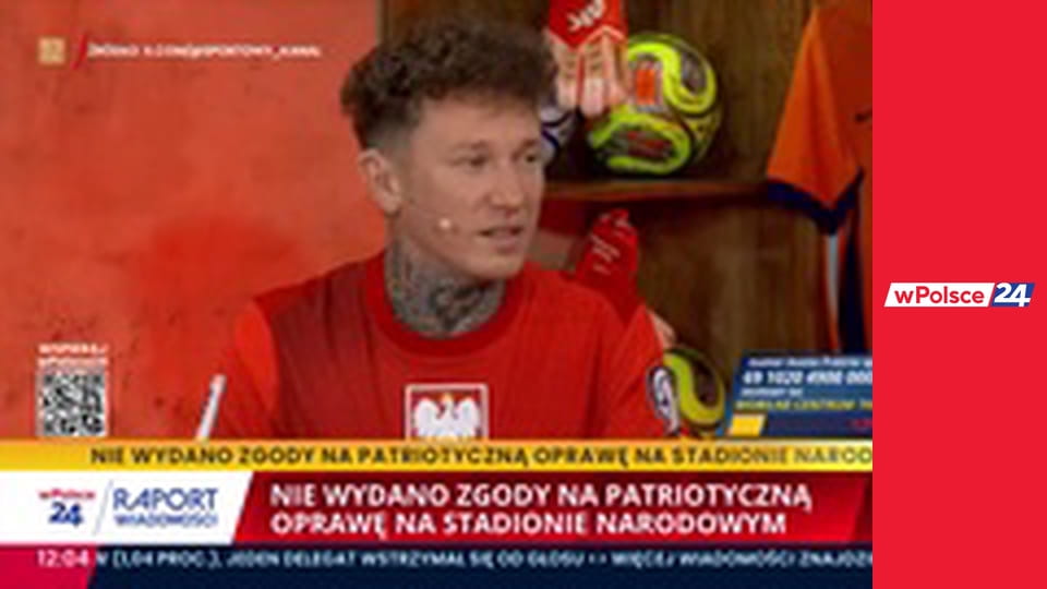 Raport wiadomości