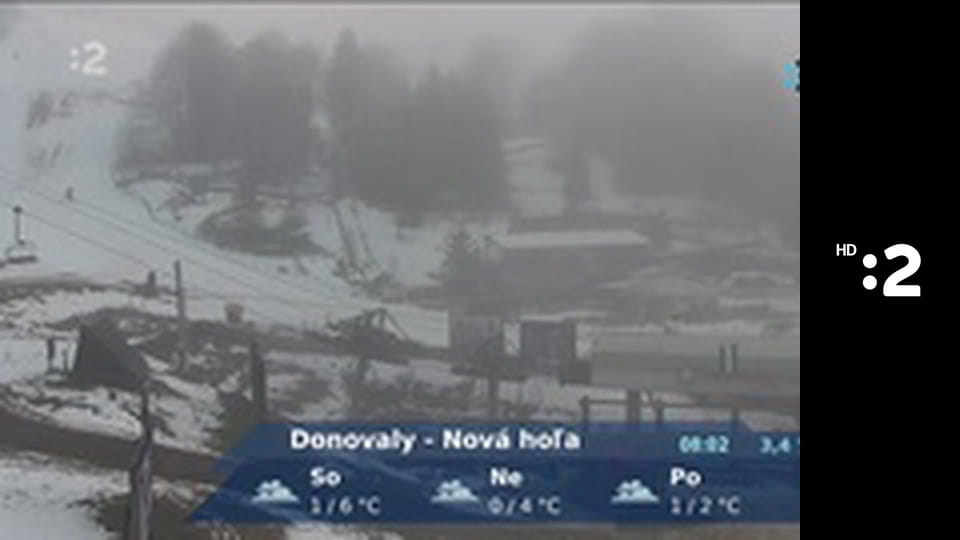 Živá panoráma E340