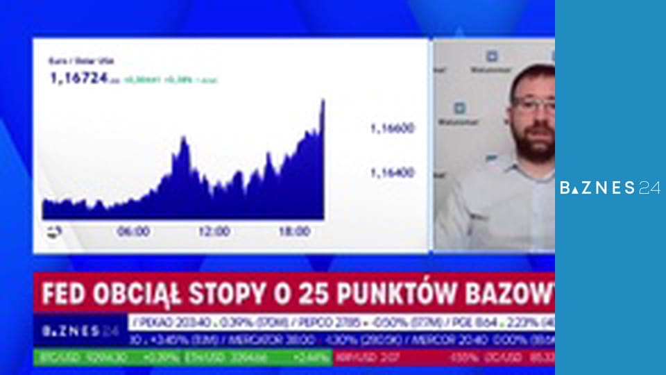 Wieczór przedsiębiorcy