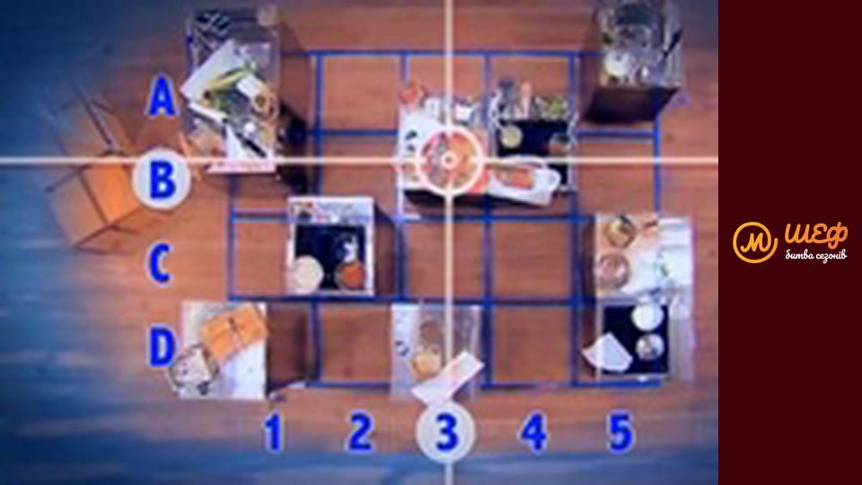 МастерШеф Діти, Сезон 2, Випуск 11, Частина 1