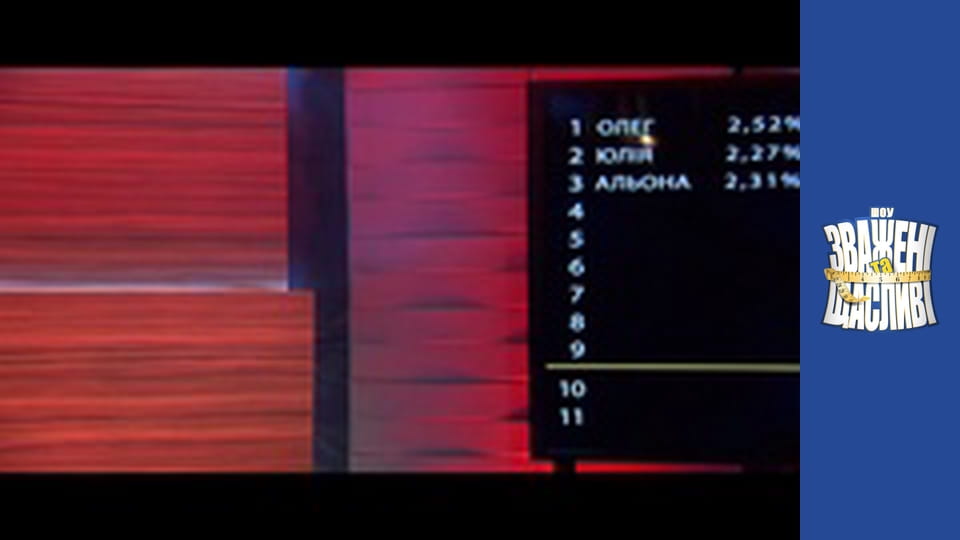 Зважені та щасливі, Сезон 4 Випуск 11 Частина 4