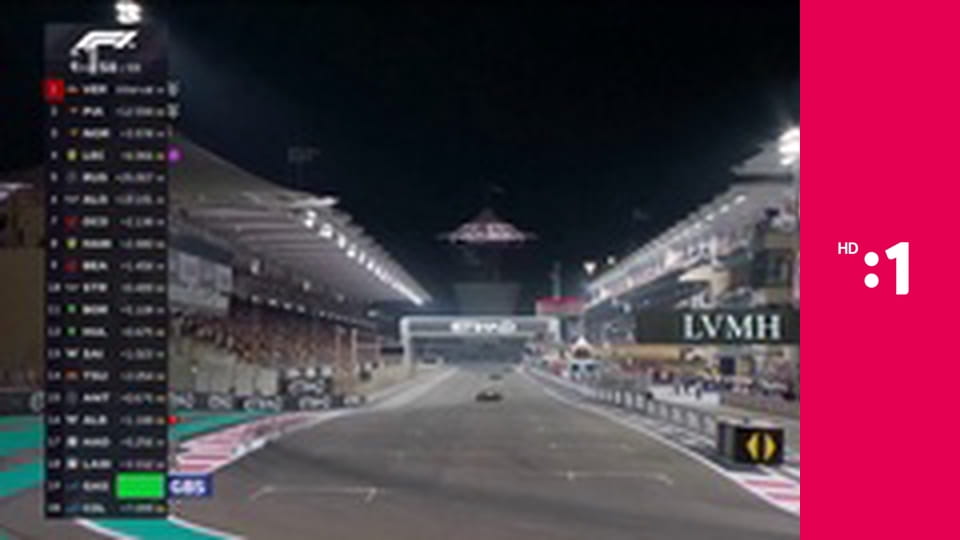 Góly-body-sekundy E341