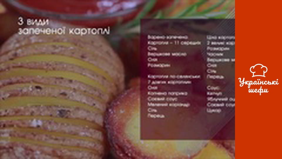 ProПродукт - Серия 3