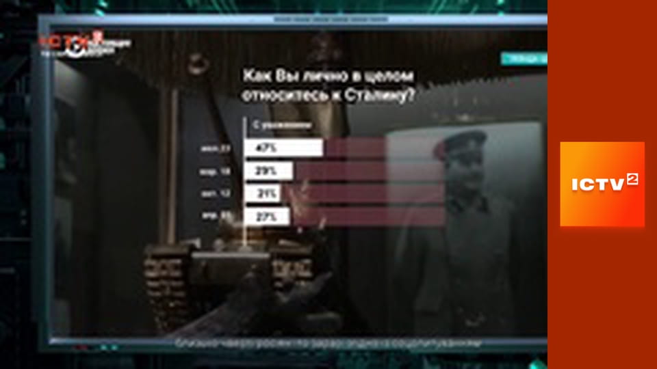 "Громадянська оборона".