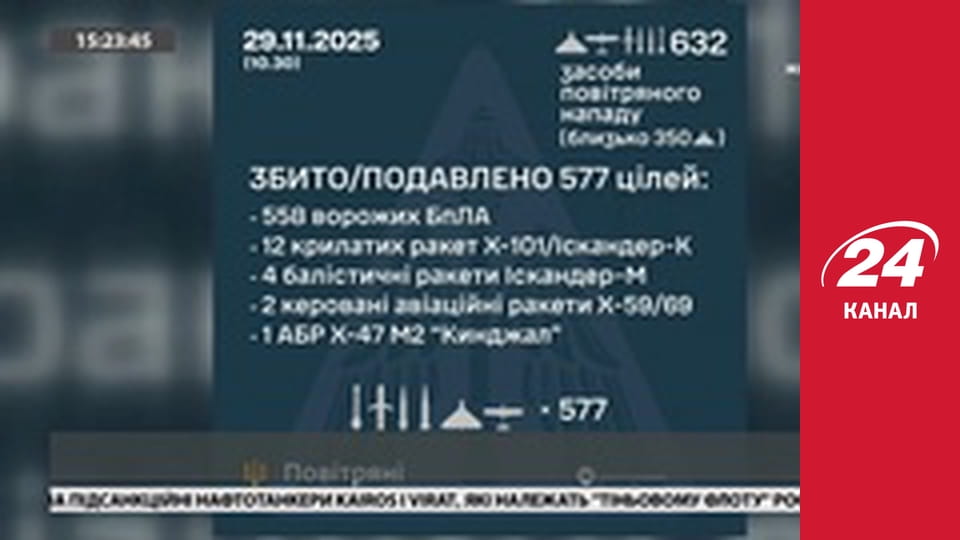 Марафон 24 каналу