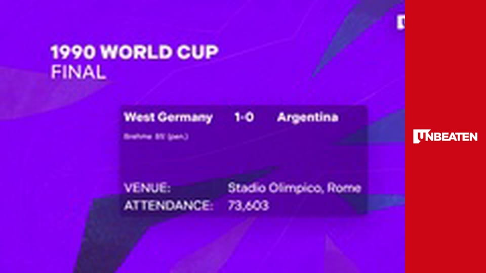 International Socca Federation Champions League