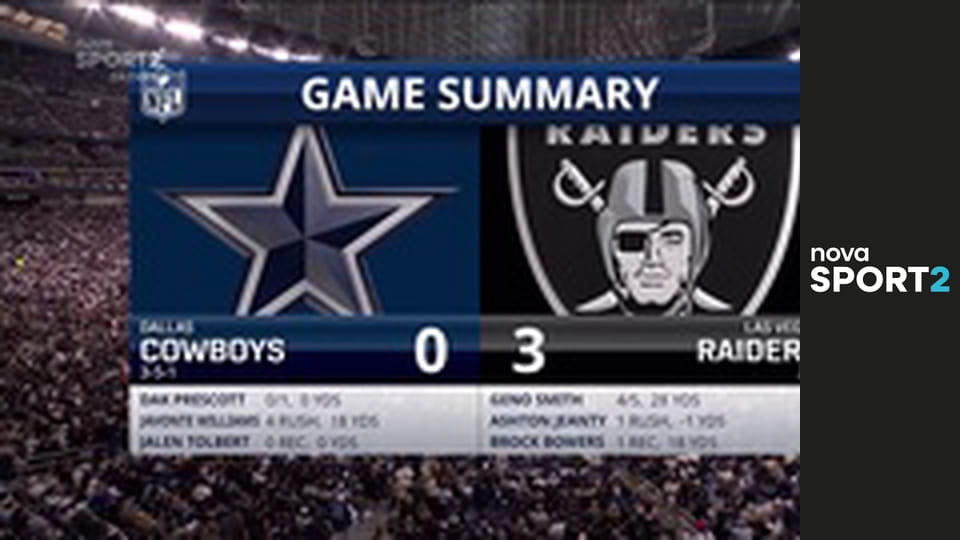 Americký fotbal: NFL