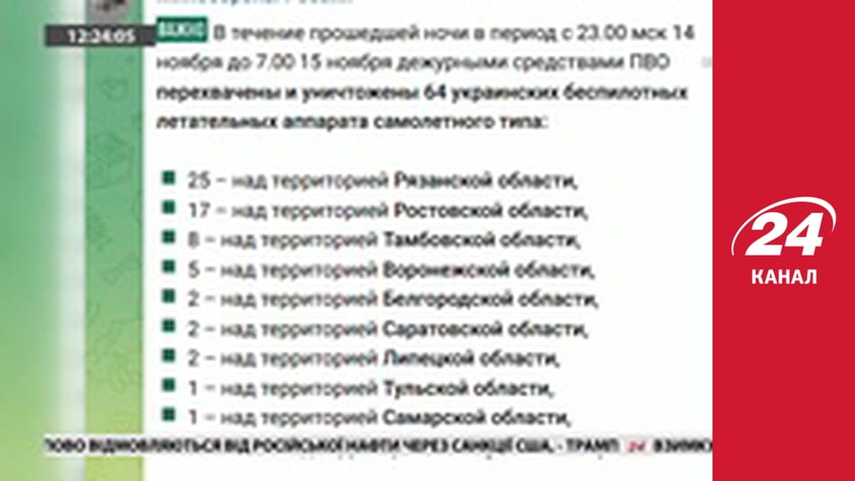 Марафон 24 каналу