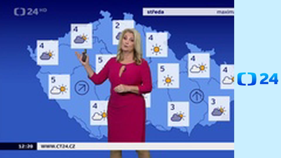 Předpověď počasí, sportovní zprávy