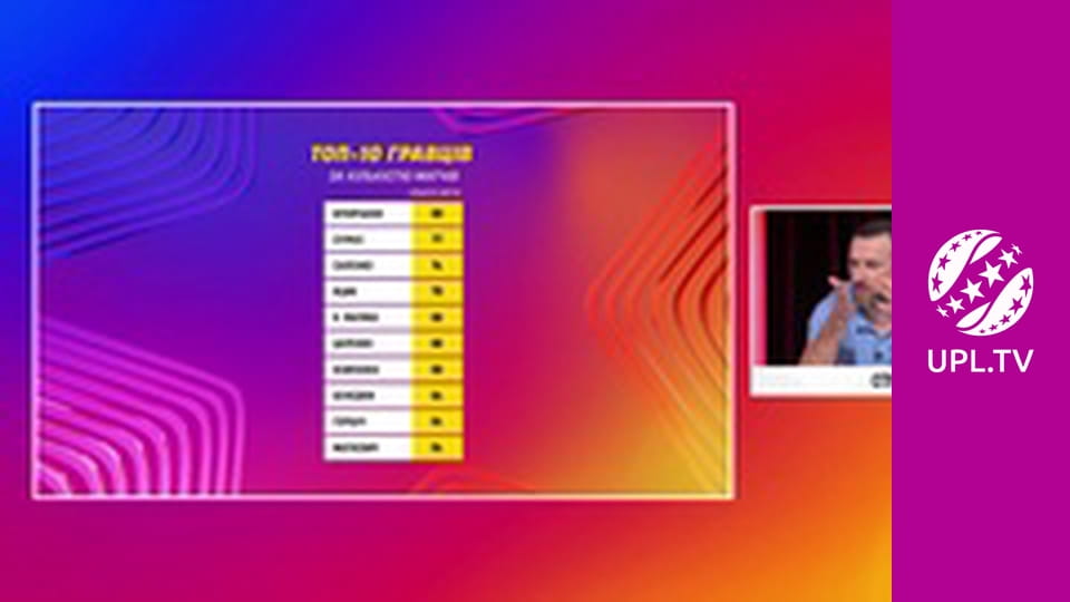 УПЛ: VBET. Матч-центр. Пряма трансляція.