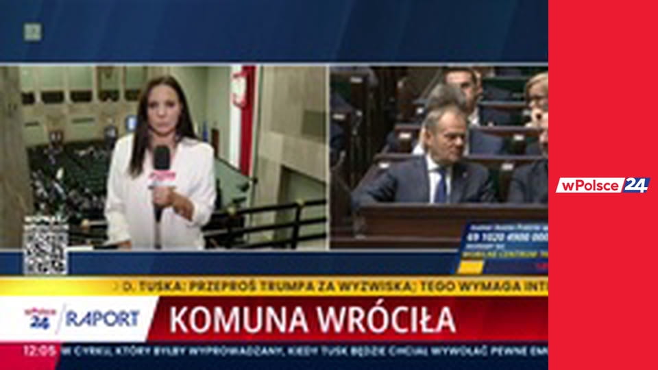 Raport wiadomości