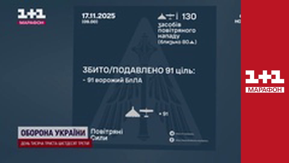 "Єдині новини". Телемарафон.