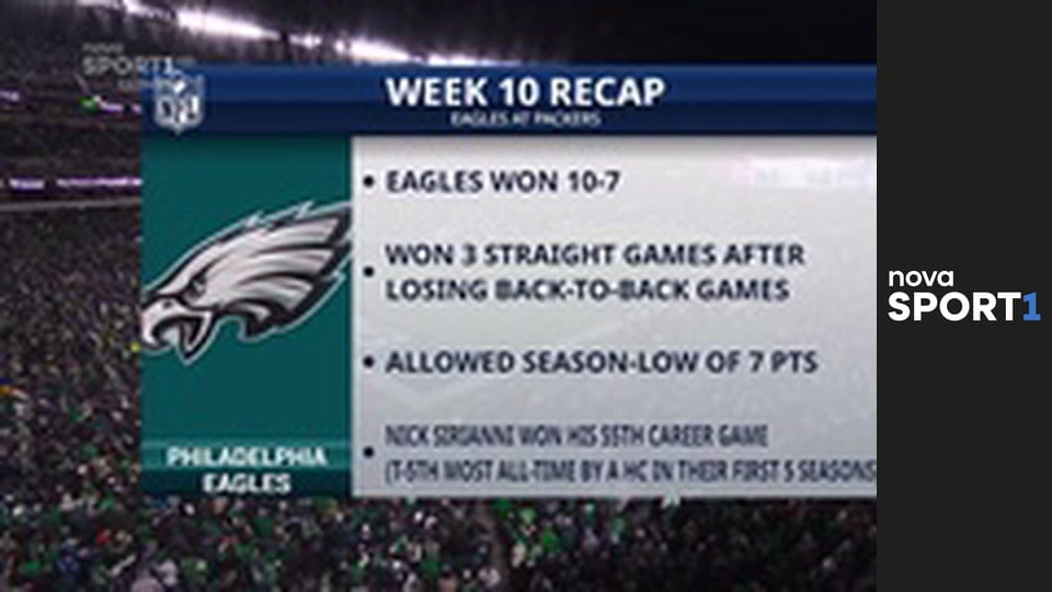 Americký fotbal: NFL