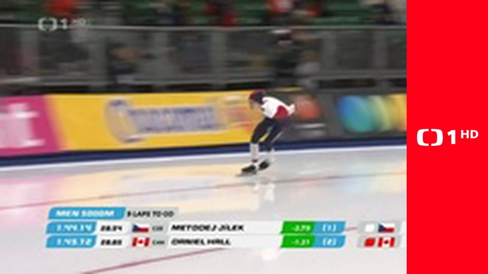 Branky, body, vteřiny