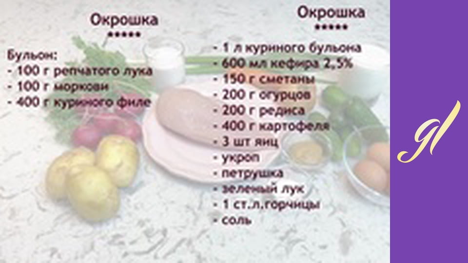 Рецепти перших та других страв на кожен день. Випуск 18