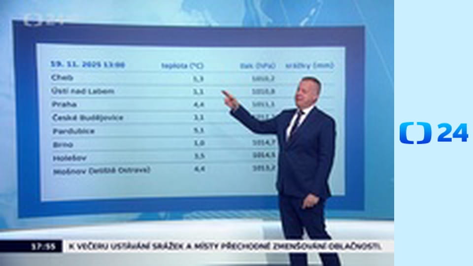 Předpověď počasí