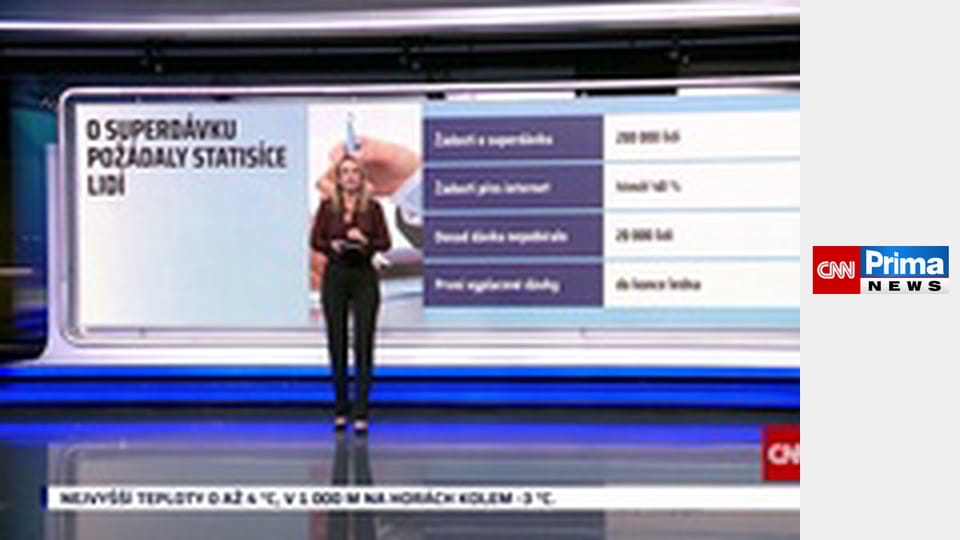 Co na to vaše peněženka