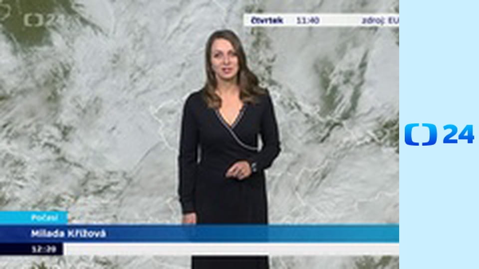 Předpověď počasí, sportovní zprávy