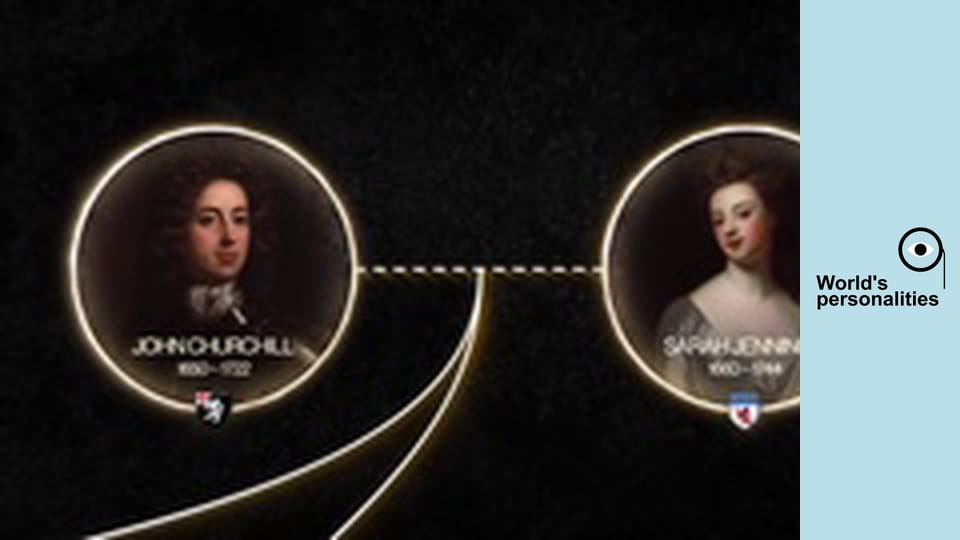 Što mislite tko je bila princeza Diana?