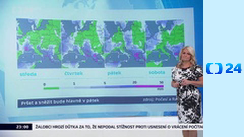 Předpověď počasí