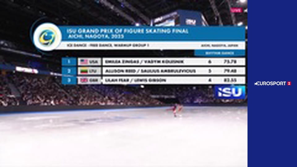 Фигурное катание. Гран-при ISU. Финал в Нагое, Япония. Танцы на льду. Произвольный танец. Прямая трансляция.