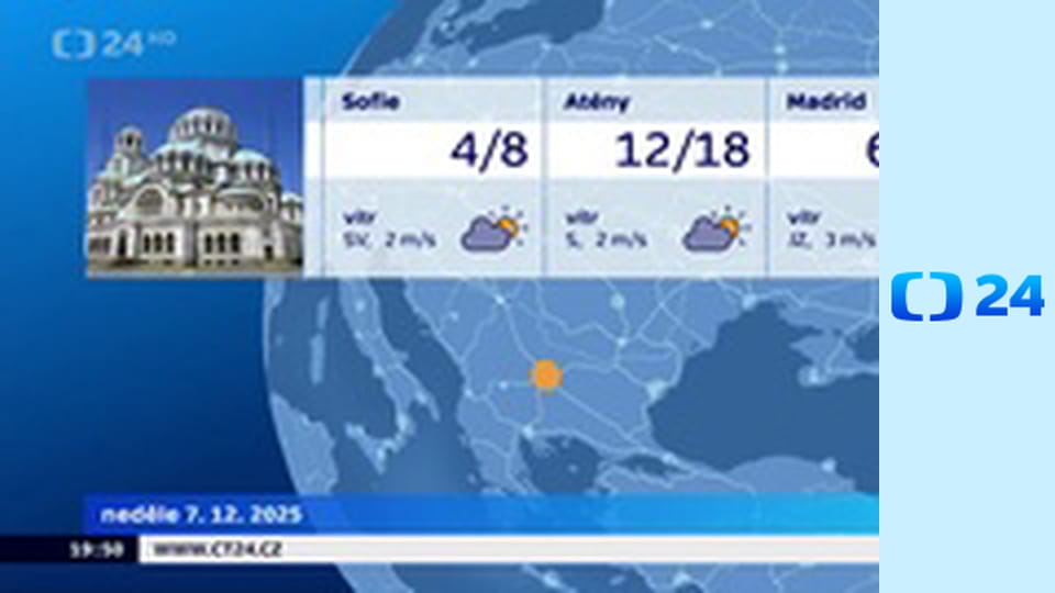 Počasí v evropských metropolích