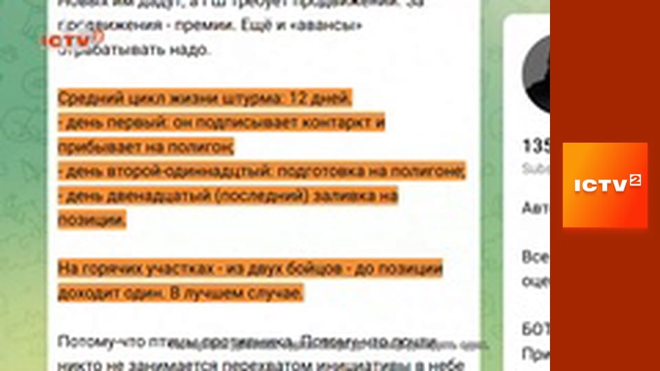 "Антизомбі".