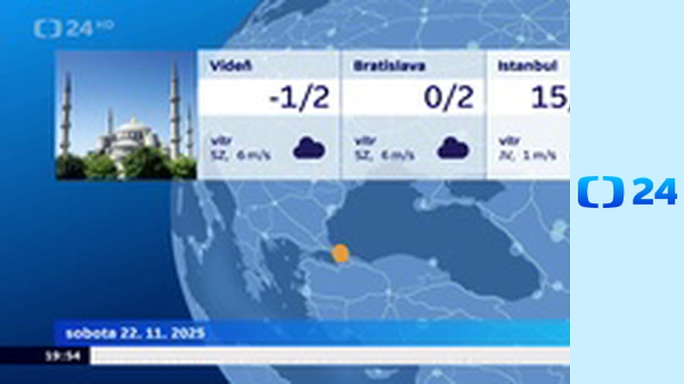 Počasí v evropských metropolích