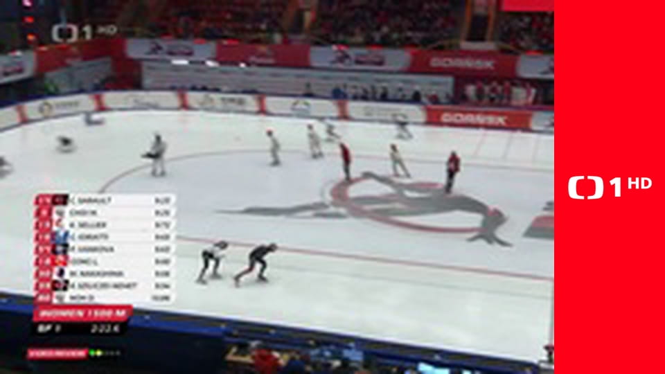 Branky, body, vteřiny