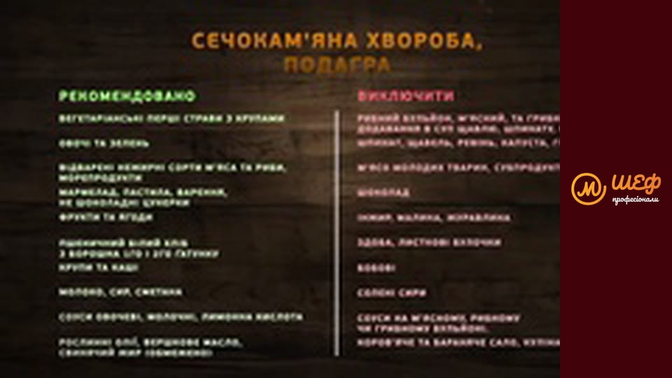 Сезон 2, Випуск 13, Частина 1