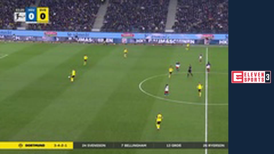 Piłka nożna: Bundesliga