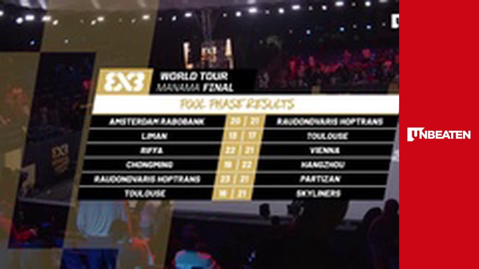 3x3 Basketball : World Tour