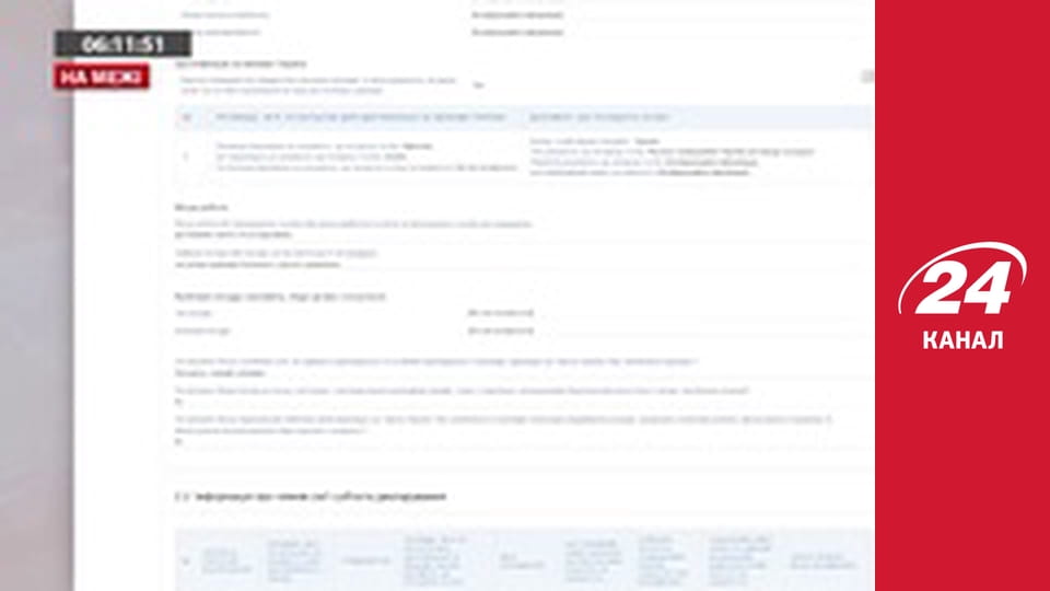 Реалії. Все про війну