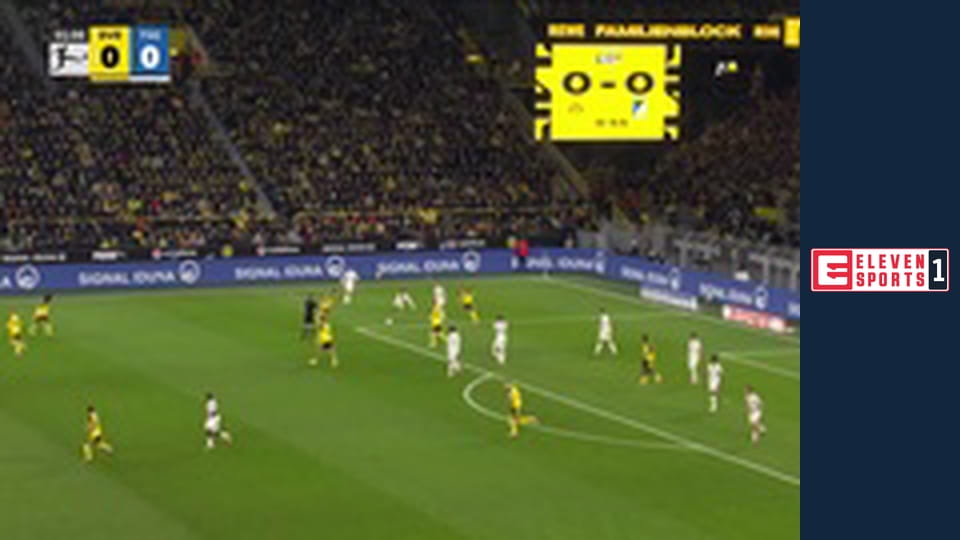 Piłka nożna: Bundesliga