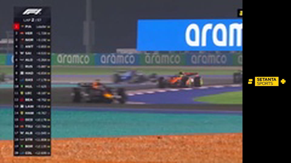 Автоспорт. Формула-1. Этап 23. Гран-при Катара. Гонка.