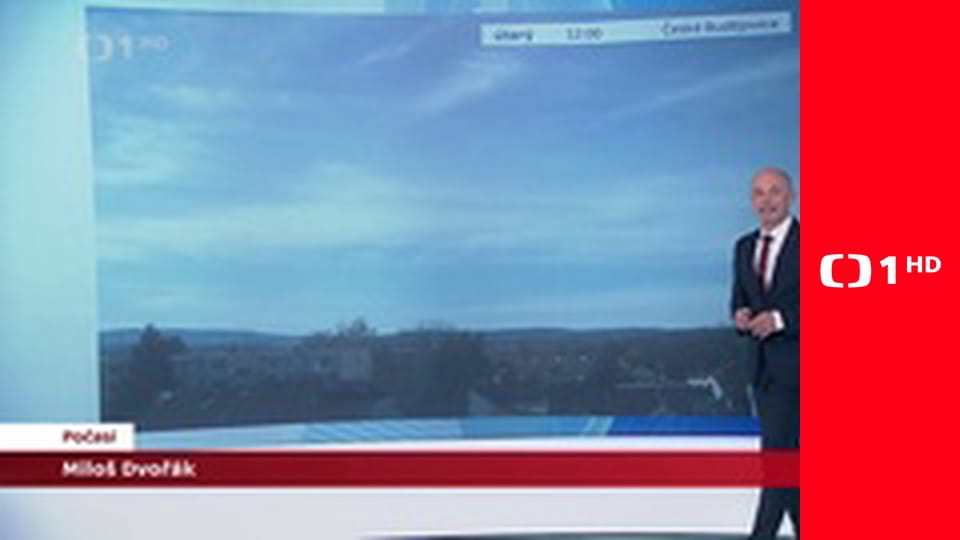 Predpoveď počasia, Športové správy, Udalosti v regiónoch plus