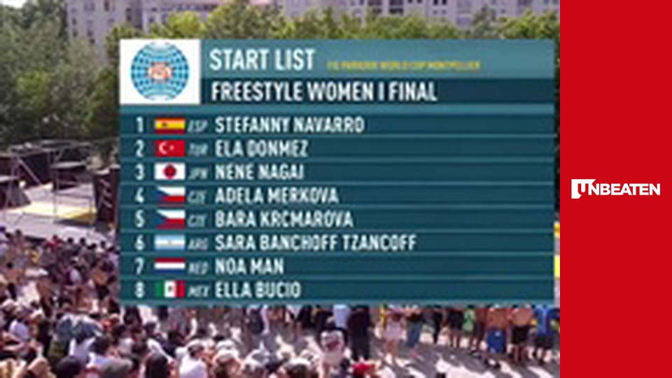 Extreme sports: FISE World Series