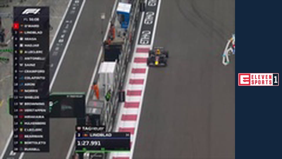 Formuła 1: Grand Prix Abu Zabi