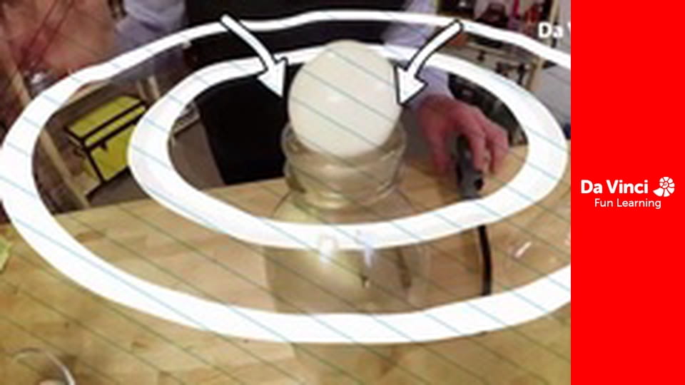 Дослідження: «Наука вдома» - Газ