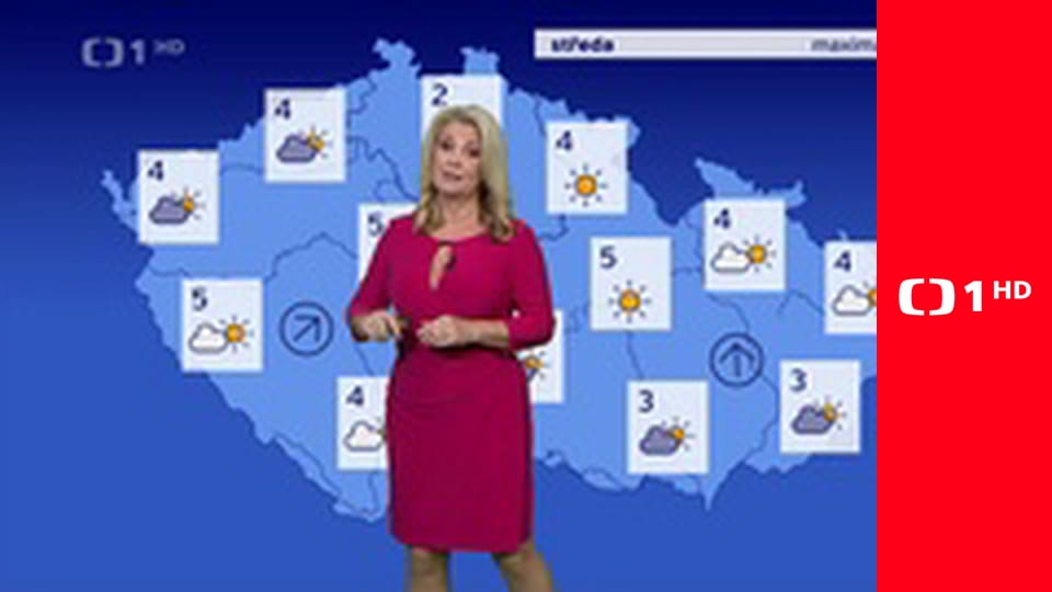 Předpověď počasí, sportovní zprávy