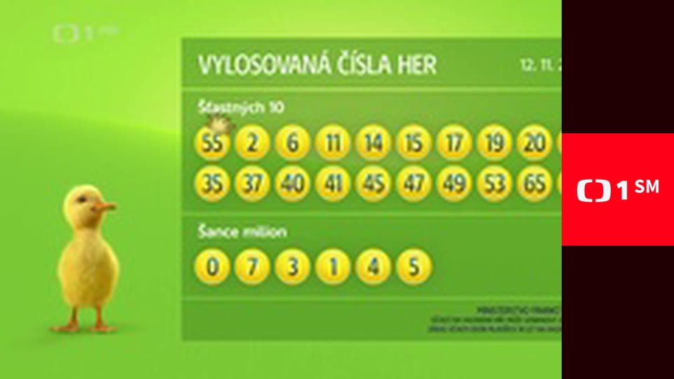 Zpátky se Sobotou - Kaiser a Lábus poprvé