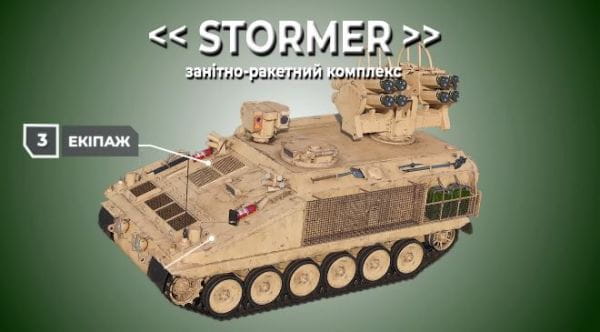 38. Storms HVM