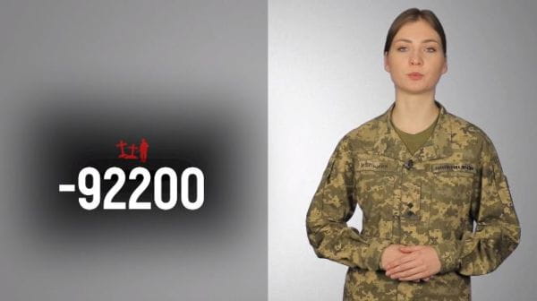 70. 06.12.2022 Losses of the enemy