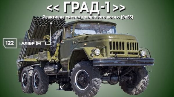 22. WEAPONS No. 23. RSZV Grad-1