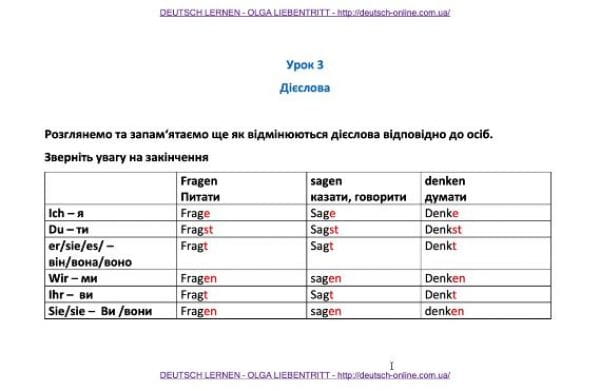 Урок 3 - Дієслова в німецькій мові