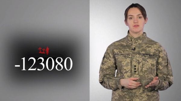 105. 01/25/2022 Losses of the enemy